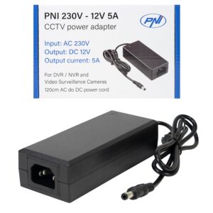 PNI 230V strömförsörjning, CCTV